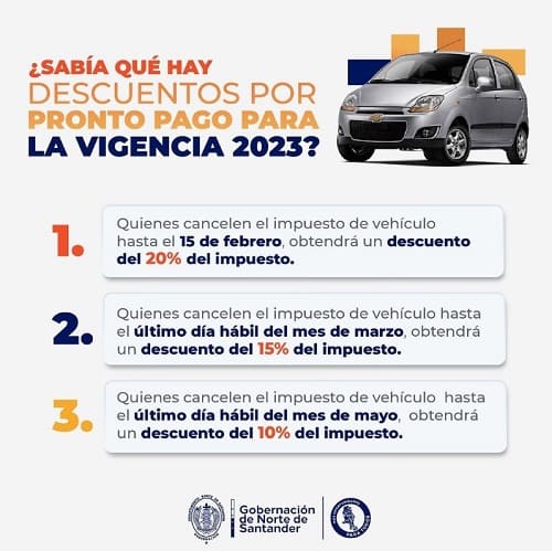 descuentos-para-impuesto-vehicular-2023